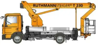 Ruthmann T 230