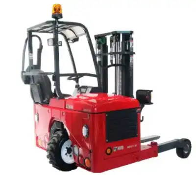 Moffett M 2-20.3 / M 2-25.3