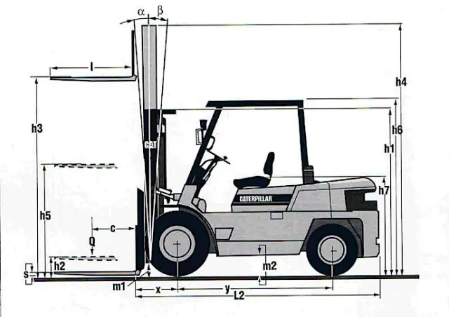 Caterpillar DP45K thumbnail 3
