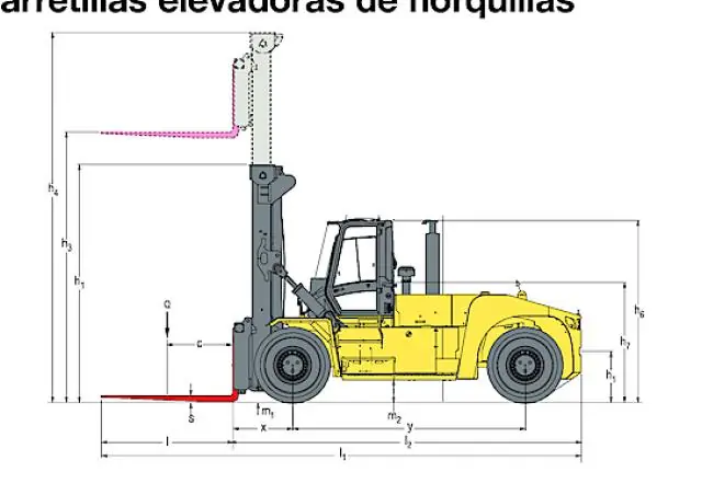 Hyster H25XMS 9 thumbnail 6