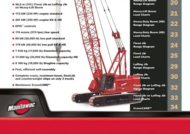 Manitowoc 222 E