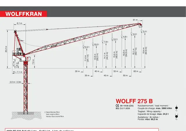 Wolffkran 275 B