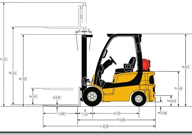 Yale GDP 20 SVX thumbnail 2