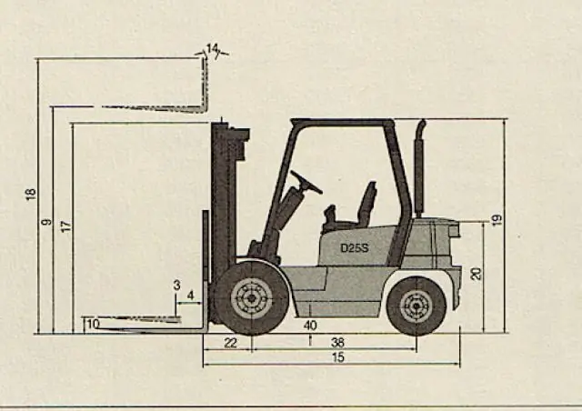 Doosan D 30 S 3