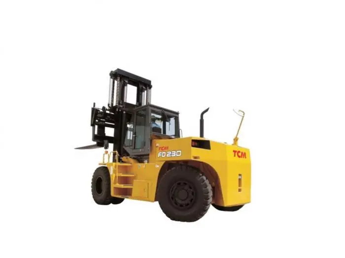 TCM FD 250-4