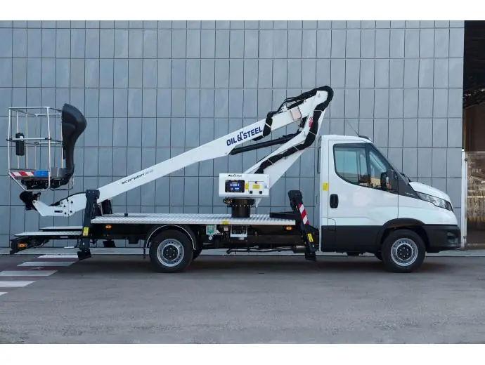 Oil & Steel Scorpion 1812 Smart