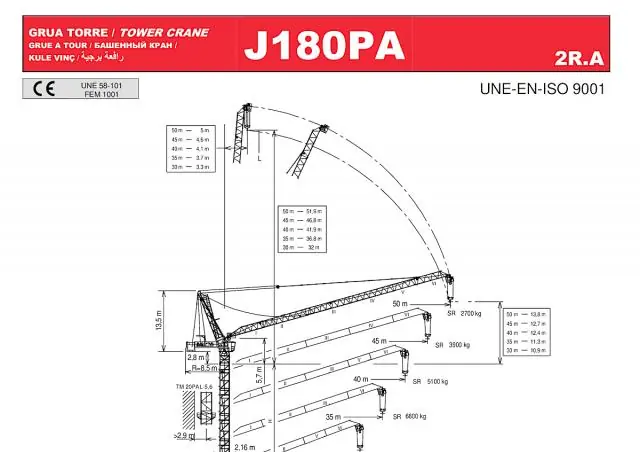 Jaso J180PA.2R.A