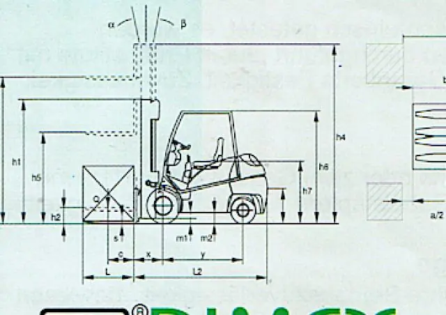Dimex D 25 Allegro
