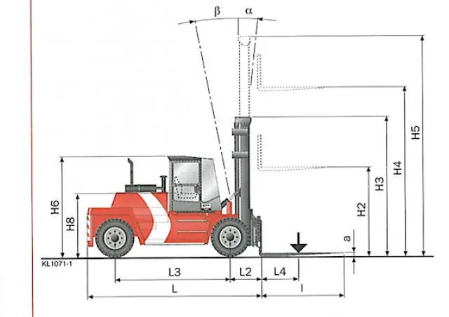 Kalmar DCD90-6L