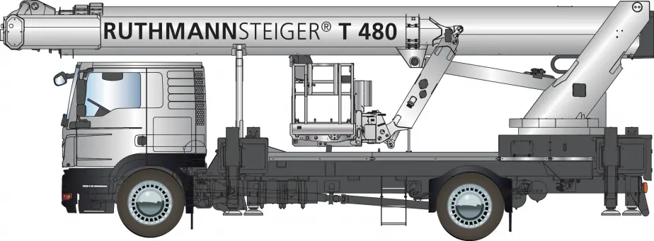 Ruthmann T 480