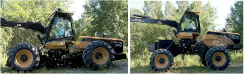 EcoLog EcoLog 570 D