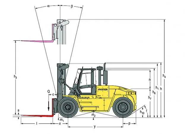 Hyster H16.00XM 12 thumbnail 6