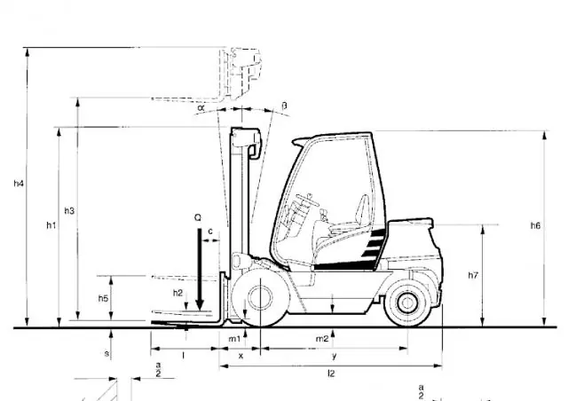 Steinbock CD 25 C