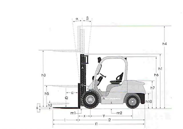 Mitsubishi FD35N thumbnail 5