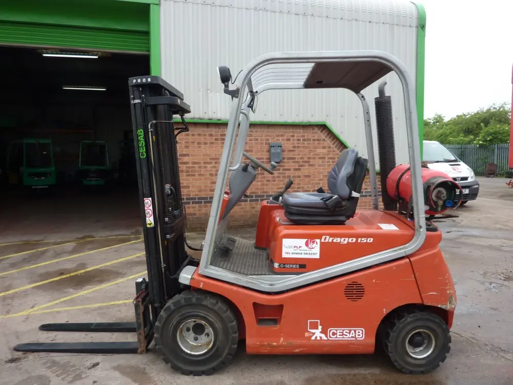 BT CBG 1.5