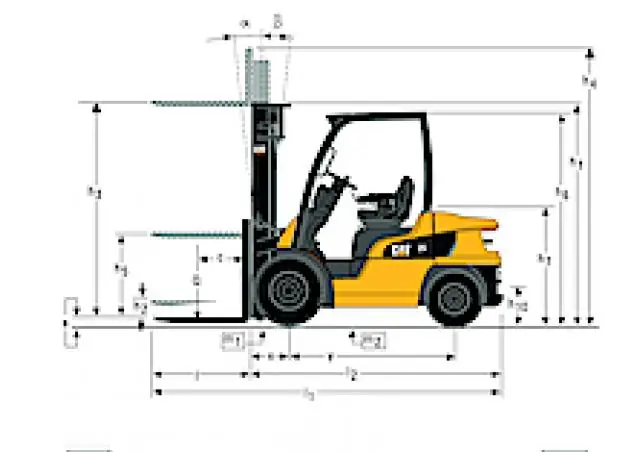 Caterpillar DP35N thumbnail 2