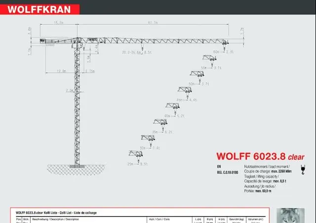 Wolffkran 6023.8 clear