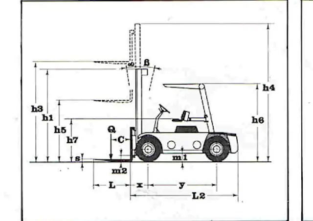 Lugli 70 C