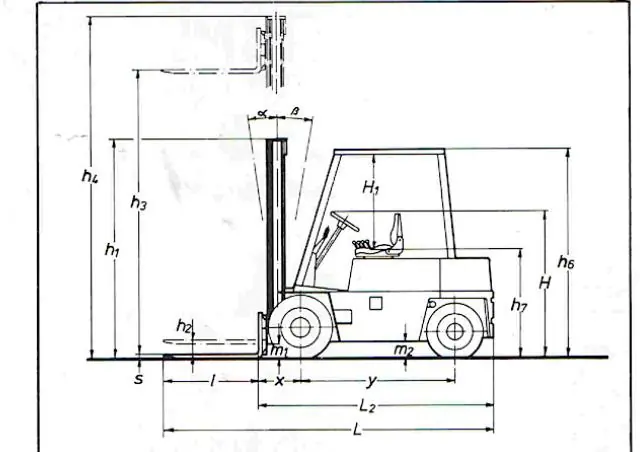 Steinbock RH 20
