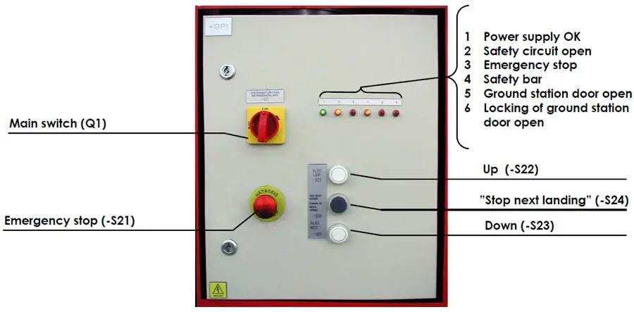 Scanclimber Wega SC2032-65H thumbnail 7