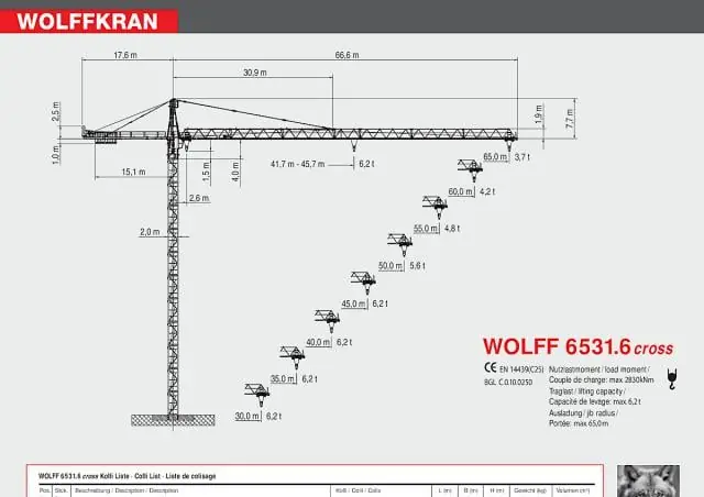 Wolffkran 6531.6 cross