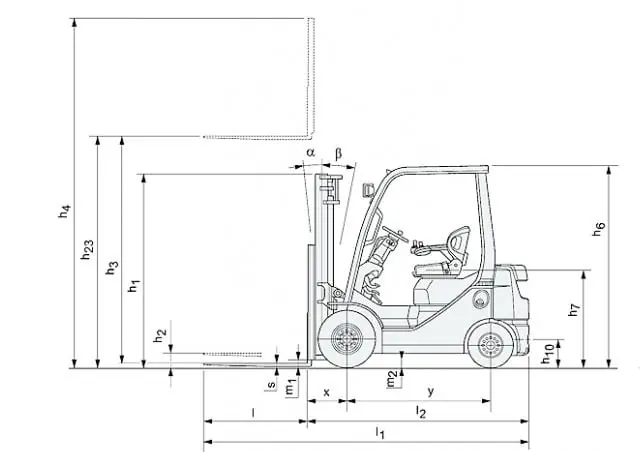 Toyota 02-8 FDF 20 thumbnail 3