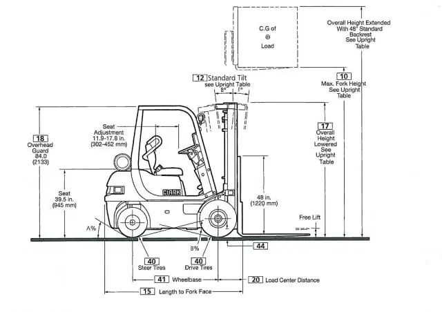 Clark CMP 25 D thumbnail 2