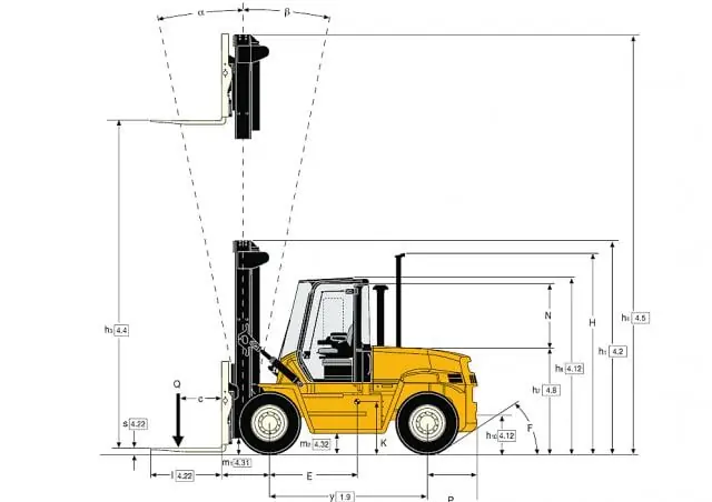 Yale GDP 160 EB thumbnail 2