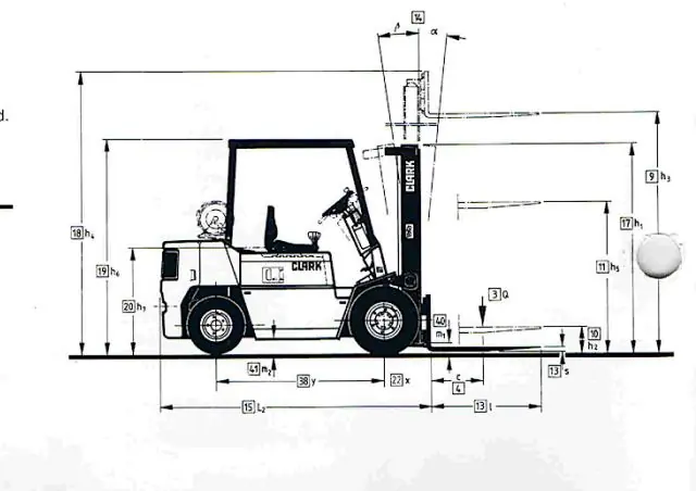 Clark DPM 20 SL