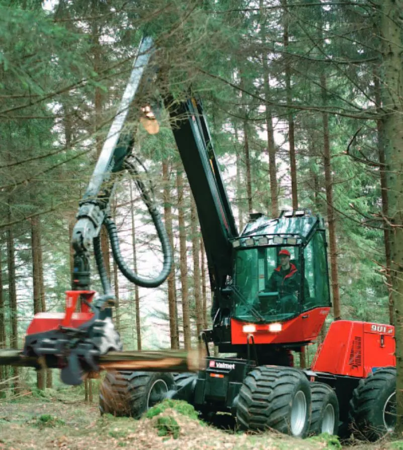 Valmet 901.2