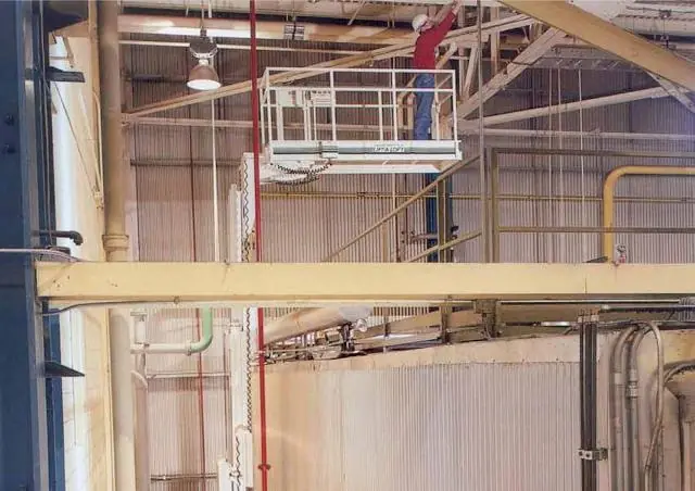 Lift-A-Loft MCL-19.04