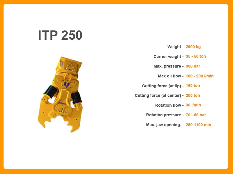 Italdem ITP 250