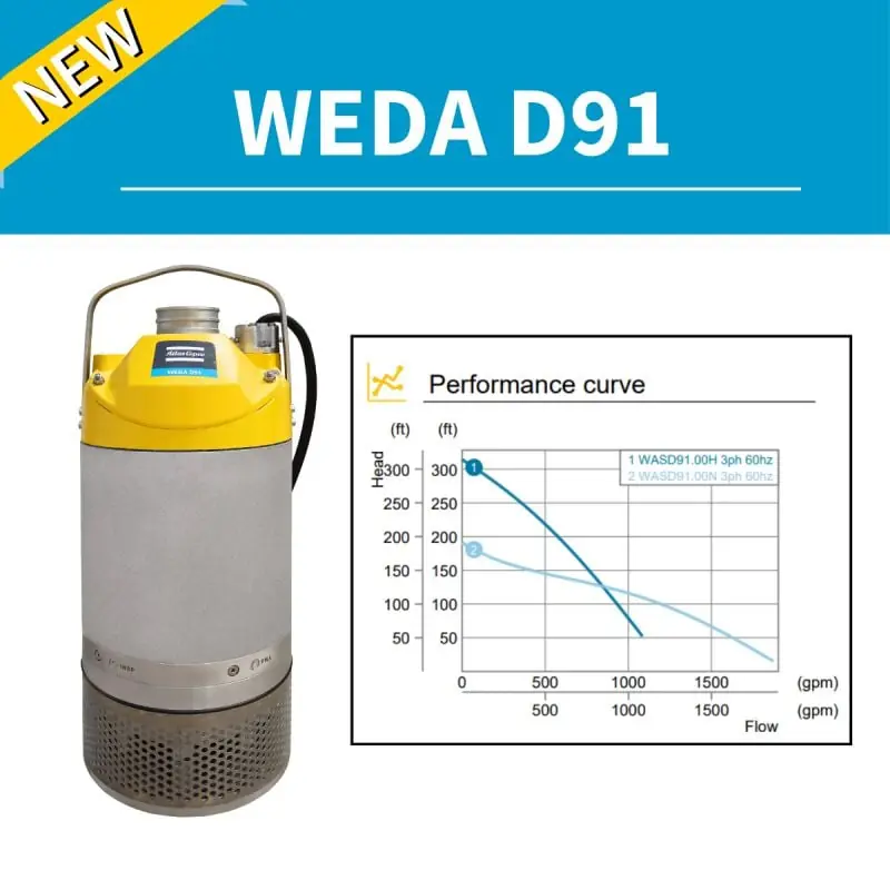 WEDA D91H SO