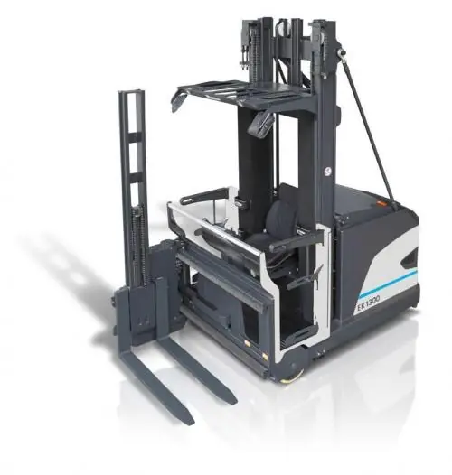 Magaziner EK1100