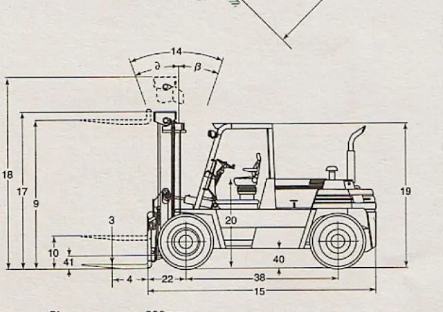 Doosan D 150