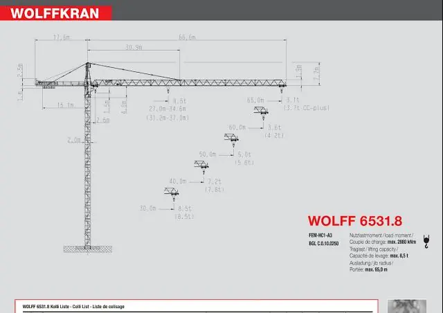 Wolffkran 6531.8 cross