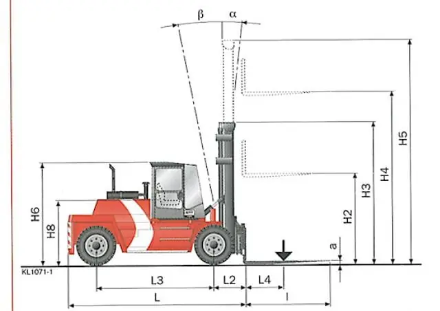 Kalmar DCD160-12 thumbnail 2