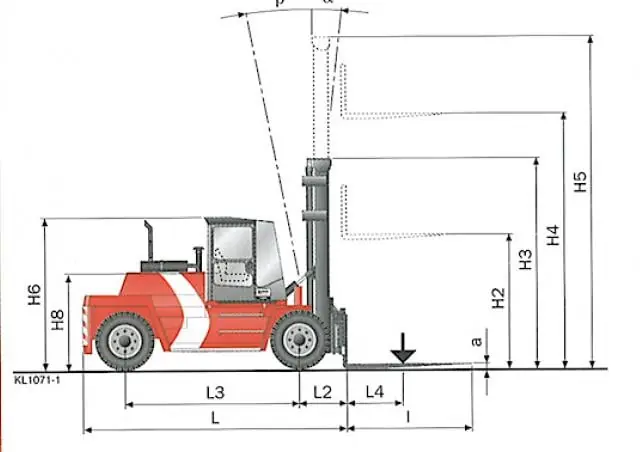 Kalmar DCD90-6 thumbnail 2