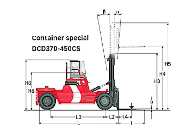 Kalmar DCD370-12CS thumbnail 2