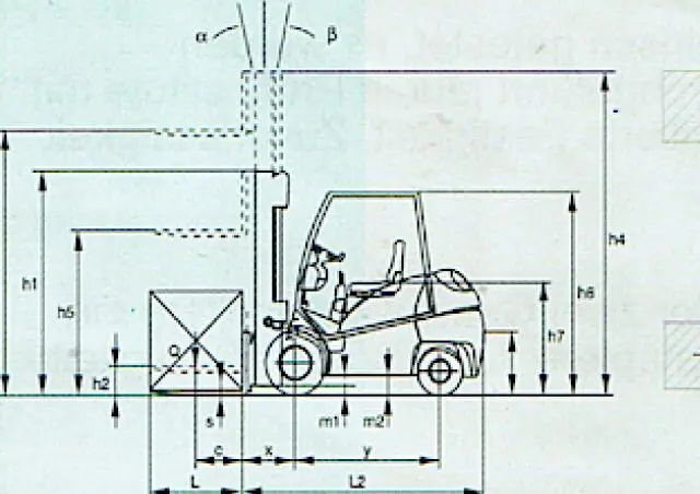 Dimex D 35 Allegro