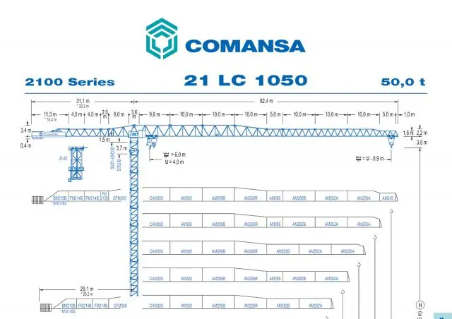 Comansa 21LC1050