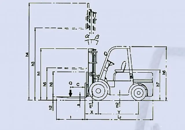 Belet DV 30 BVA