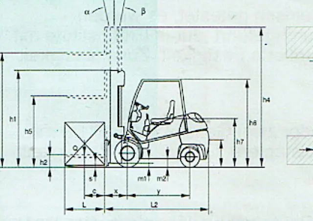Dimex D 10 Allegro