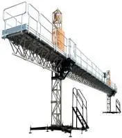 Saltec PW 35