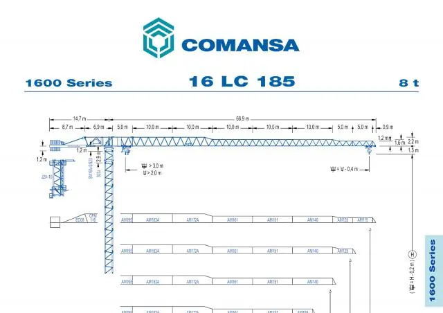 Comansa 16LC185