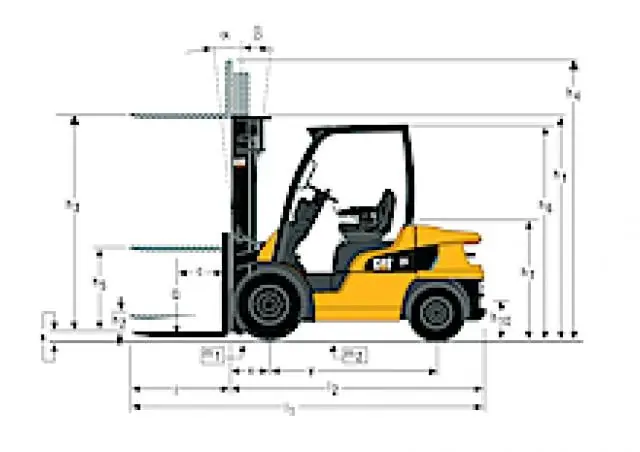 Caterpillar DP30N thumbnail 2