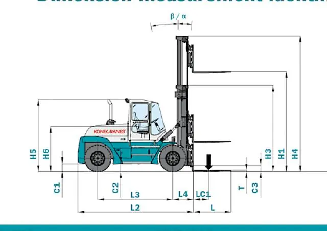 Konecranes SMV 32-1200 B thumbnail 2
