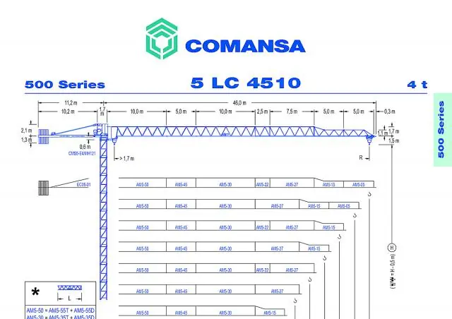 Comansa 5LC4510