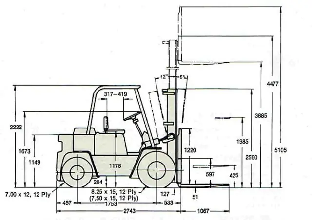 Clark C 500-y-60 D