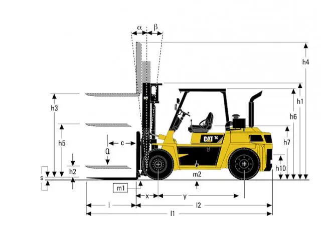 Caterpillar DP70 thumbnail 2